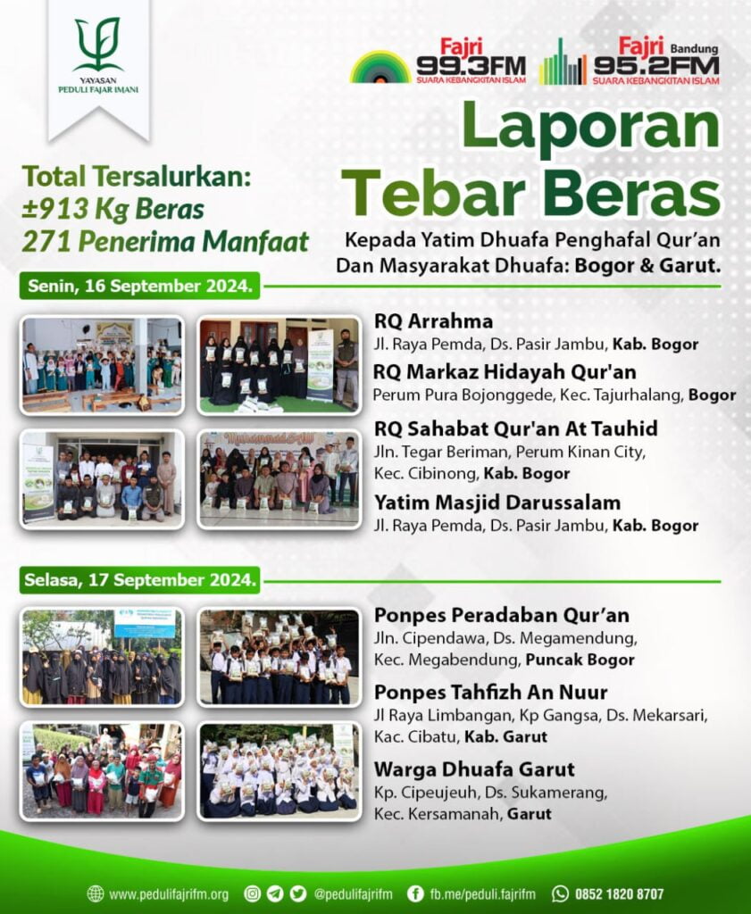 Laporan Tebar Beras YALIFA - www.pedulifajrifm.org